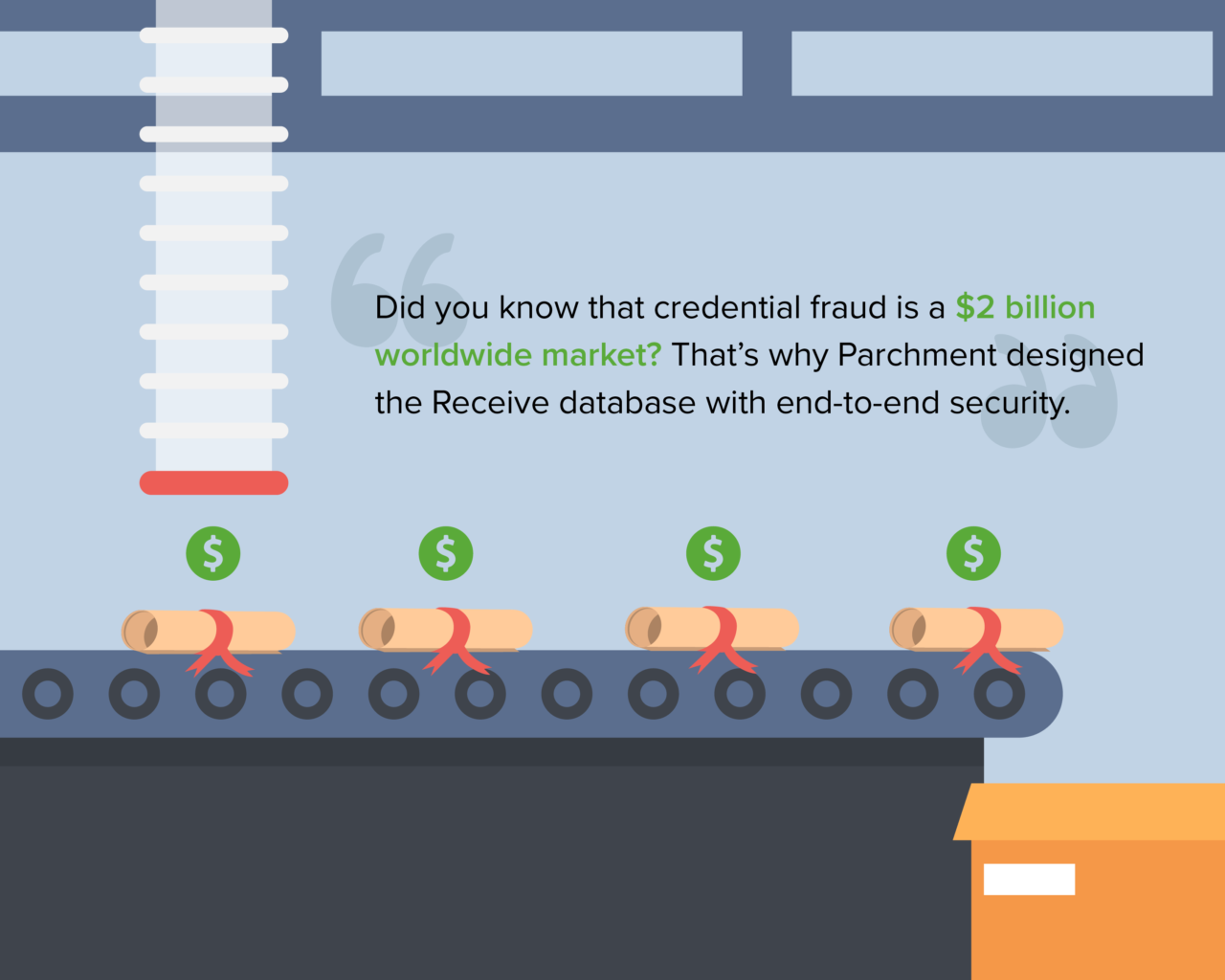 Protecting student privacy with digital credential services Parchment
